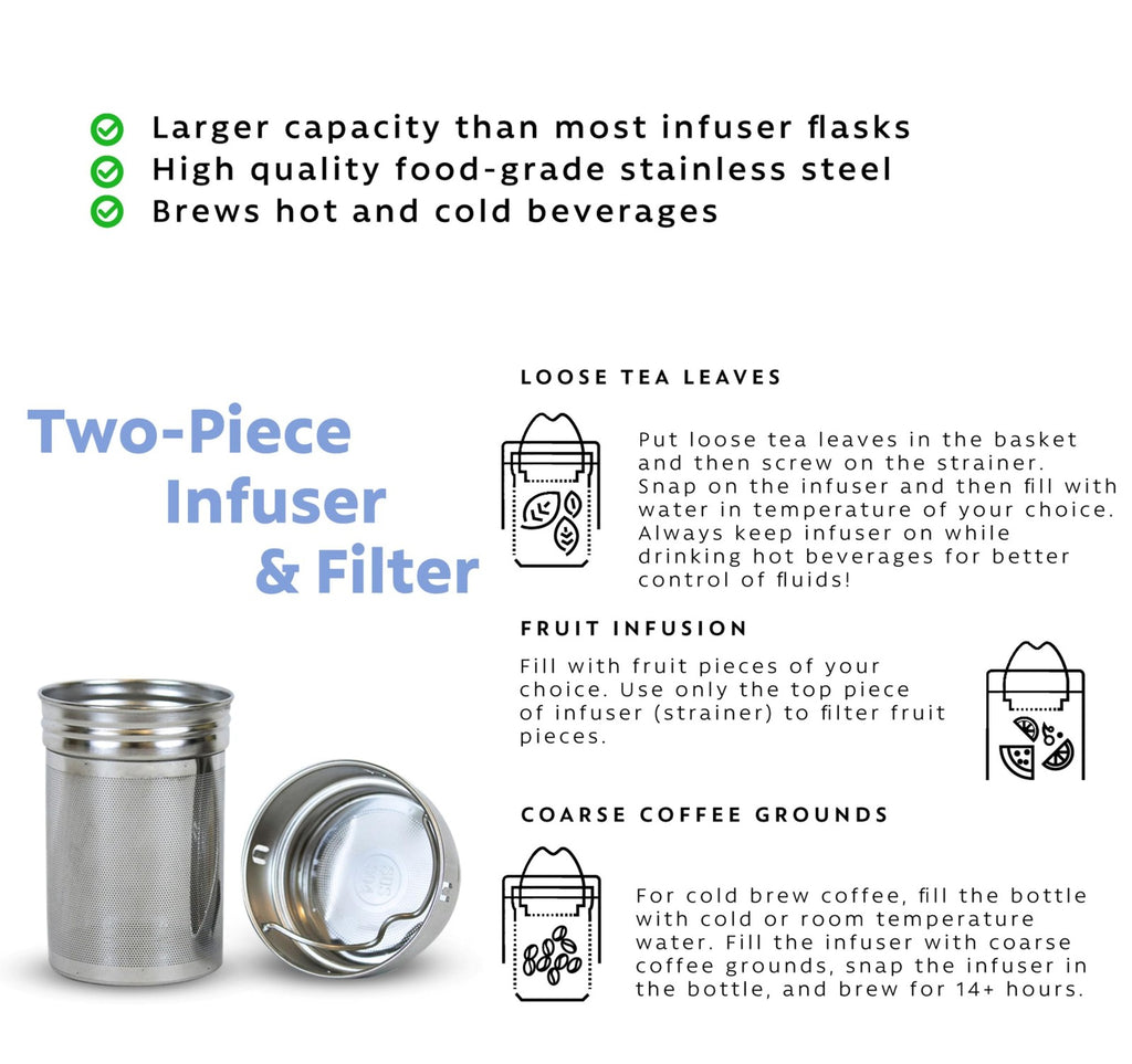 London Sip 25 oz Stainless Steel Tea & Coffee Infuser, Cosmic Silver