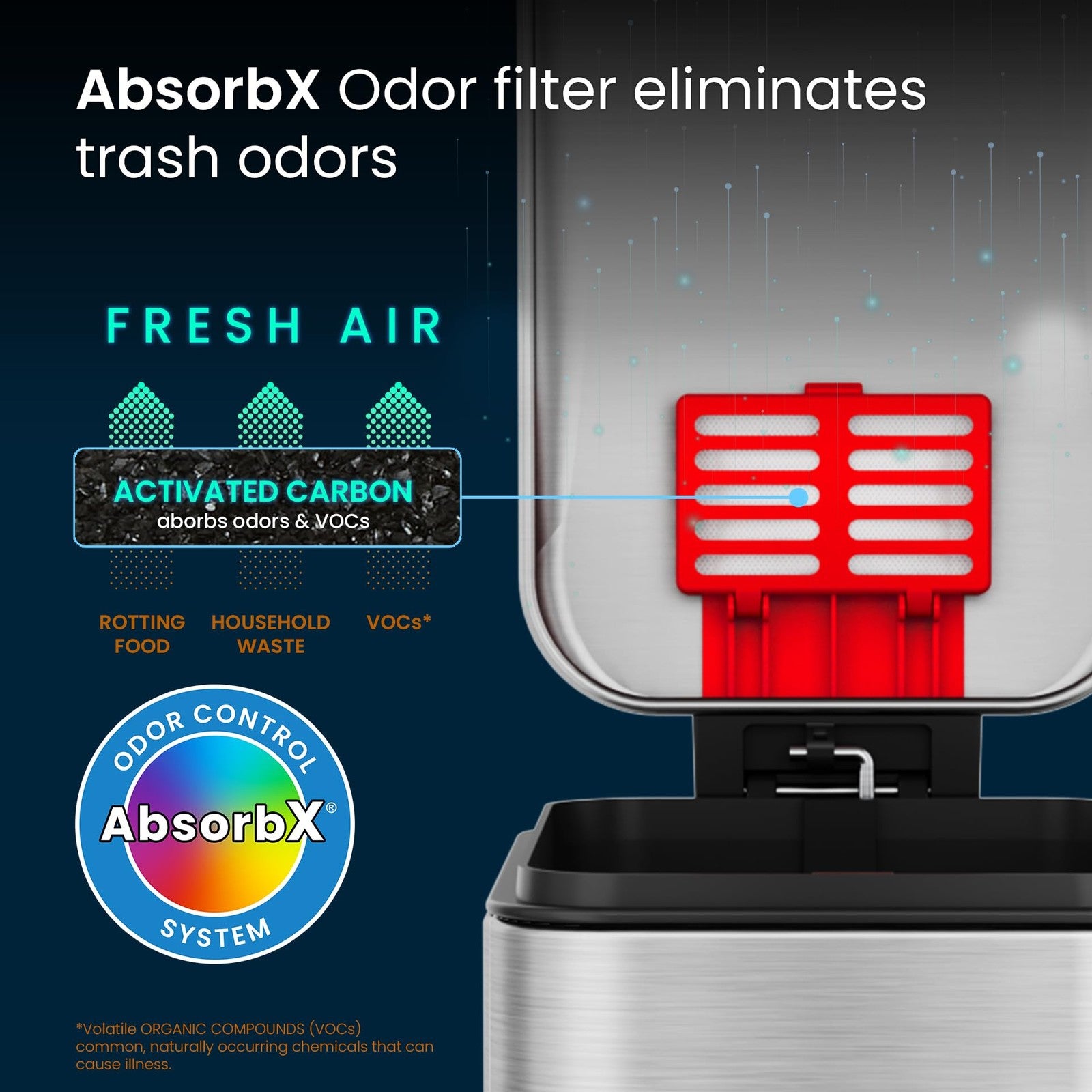 iTouchless 1.32 Gal Slim Trash Can w/ AbsorbX Odor Filter - Stainless Steel