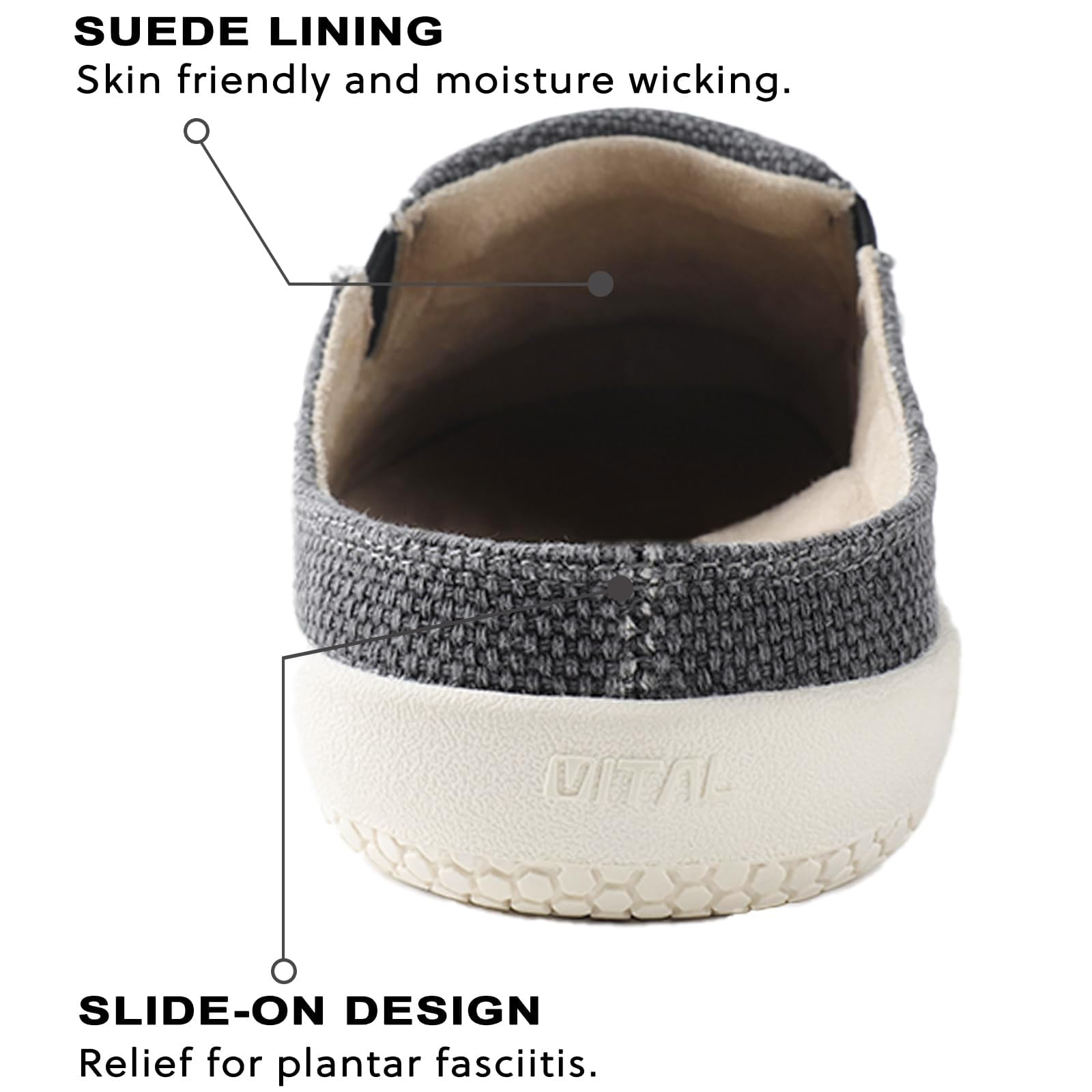 LazyStep Men's Slippers with Arch Support, Canvas Mens Orthopedic Slippers, Slip on Clog, Trevor Indoor Outdoor Non-Slip House Shoes for Men(Charcoal, Size 10) - Image 3