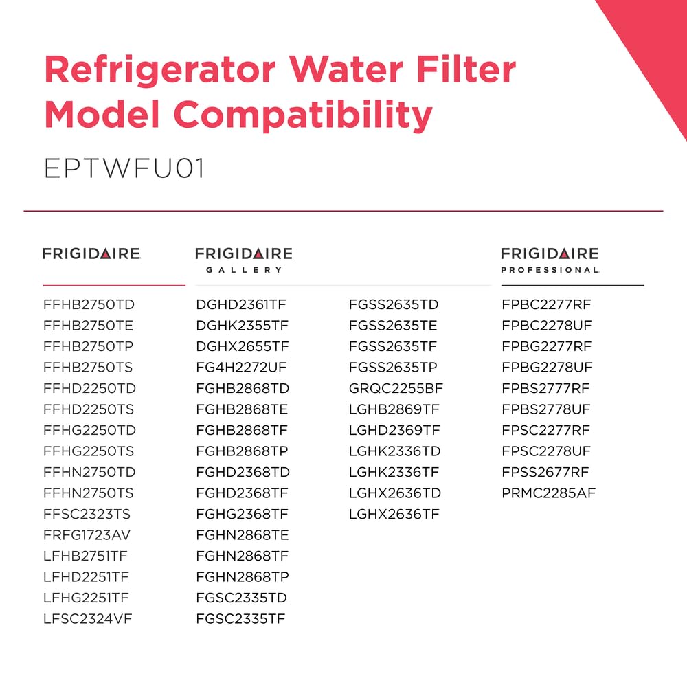 FRIGIDAIRE EPTWFU01 PureSource Ultra II Refrigerator Water Filter, 1 Count, White - Image 3