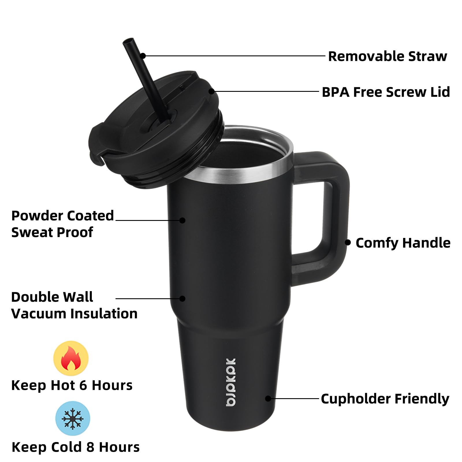 BJPKPK 30oz Stainless Steel Insulated Tumbler With Handle And Lid Straw Travel Coffee Mug Thermal Cup,Black - Image 2