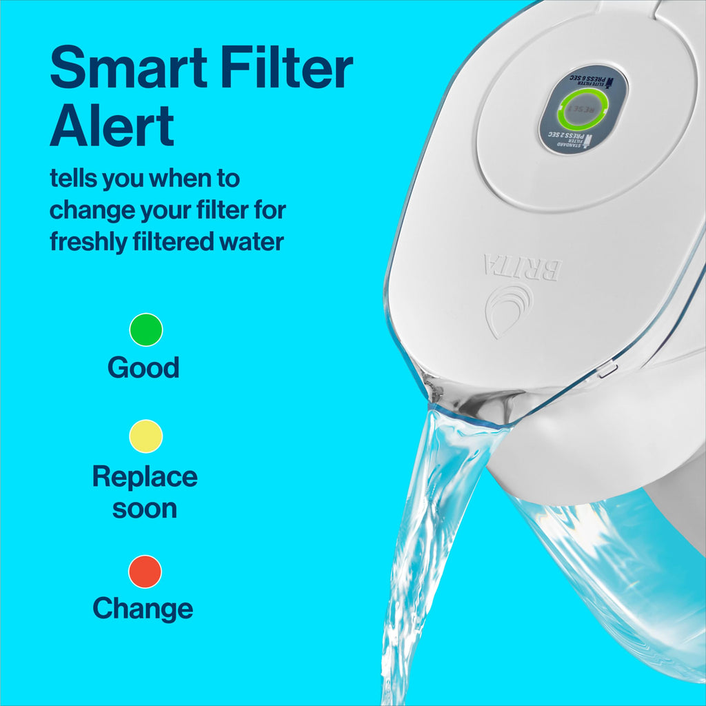Brita Metro Water Filter Pitcher with SmartLight Change Indicator, BPA-Free, Replaces 1,800 Plastic Water Bottles a Year, Lasts Two Months, Includes 1 Filter, Small - 6-Cup Capacity, Turquoise - Image 3