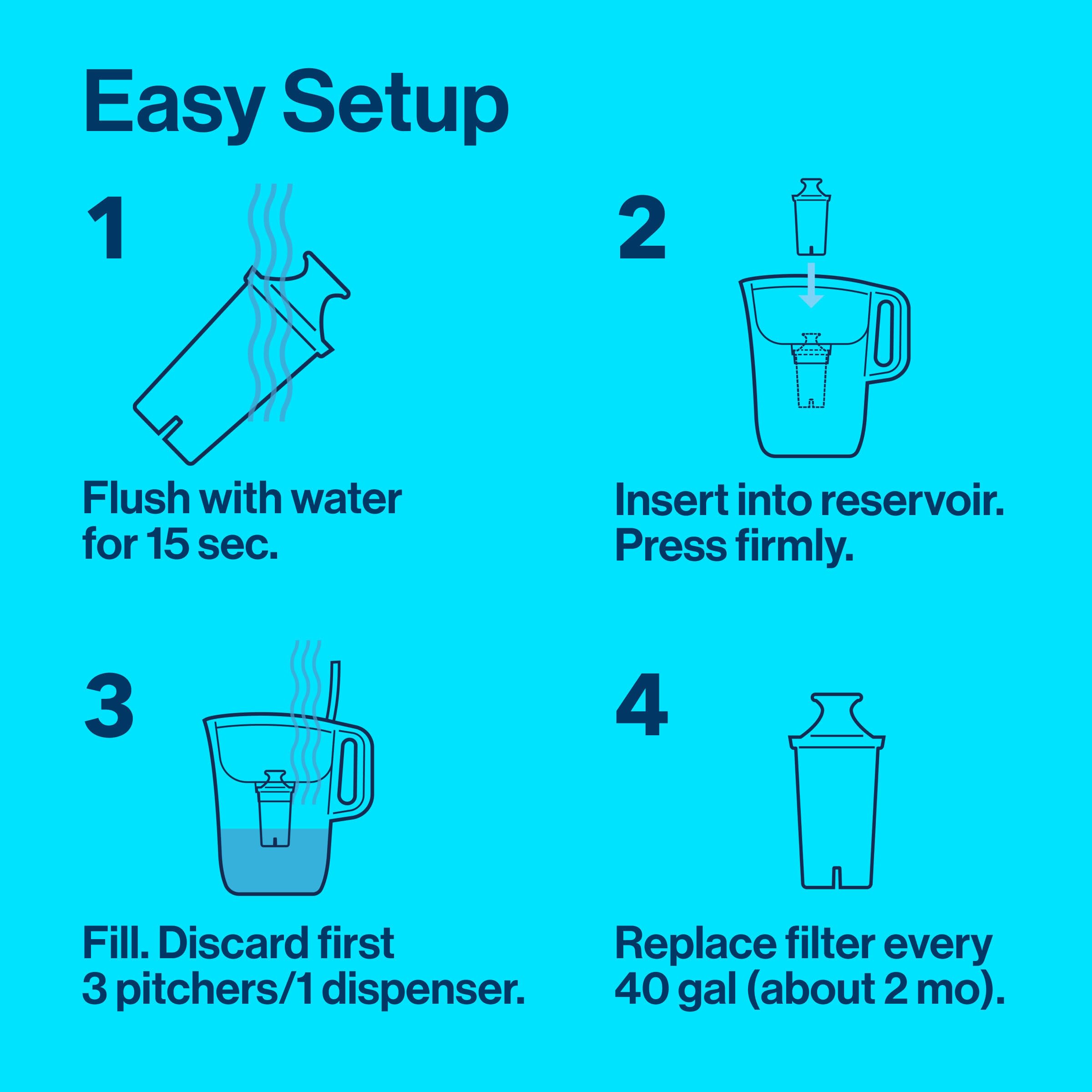 Brita Water Filter Pitcher for Tap and Drinking Water with 1 Standard Filter, Lasts 2 Months, 6-Cup Capacity, BPA Free, White - Image 5