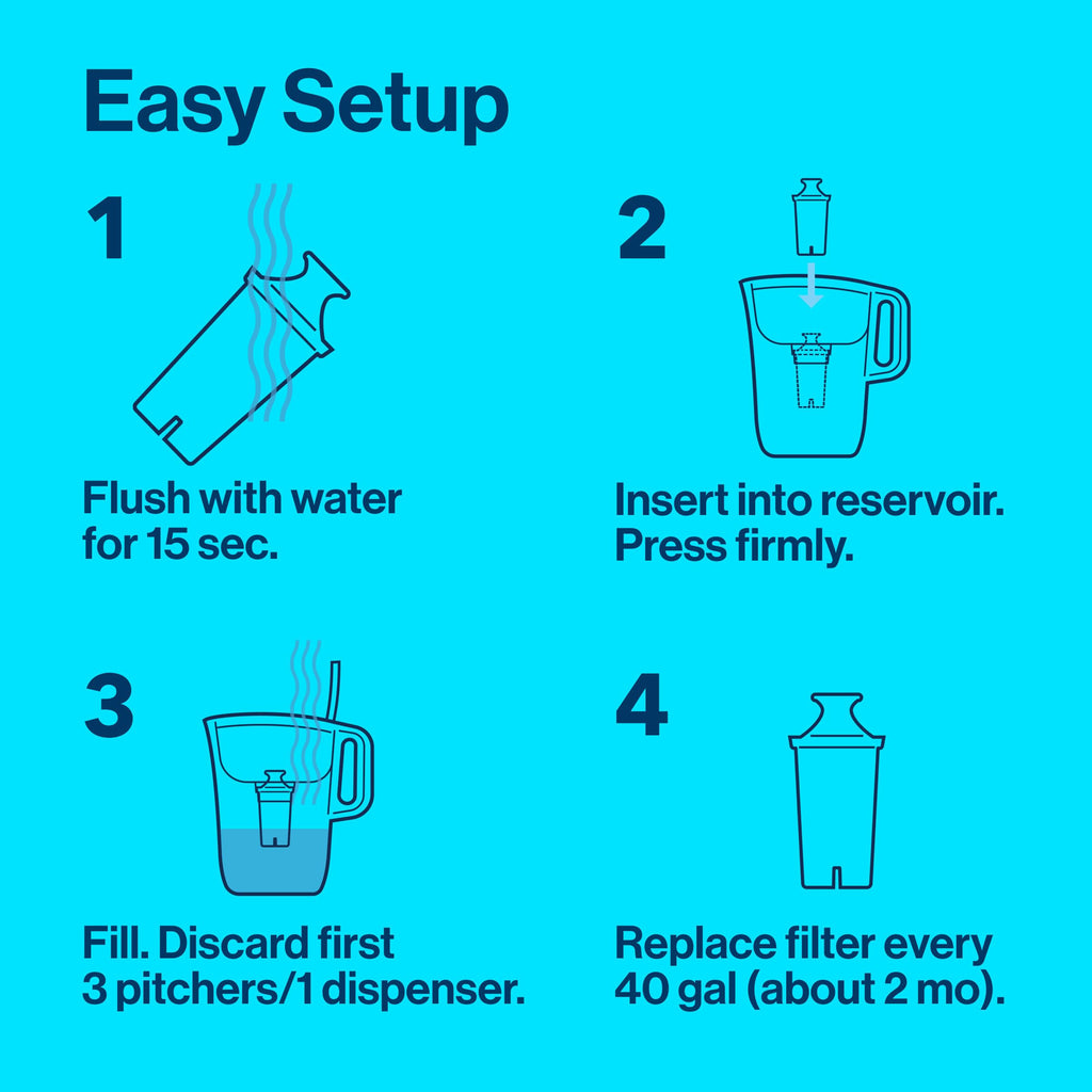 Brita Water Filter Pitcher for Tap and Drinking Water with 1 Standard Filter, Lasts 2 Months, 6-Cup Capacity, BPA Free, White - Image 5