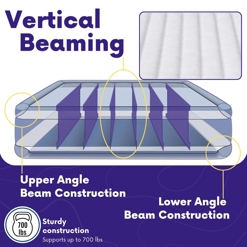 Beautyrest Hi-Loft Twin Size Air Mattress with Vertical Beam Construction, Edge Support, External Pump and Puncture Resistant Vinyl for Guests and Camping - Image 3