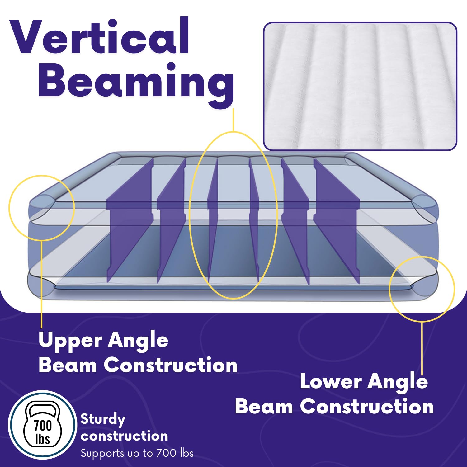 Beautyrest Hi-Loft Twin Size Air Mattress with Vertical Beam Construction, Edge Support, External Pump and Puncture Resistant Vinyl for Guests and Camping - Image 3