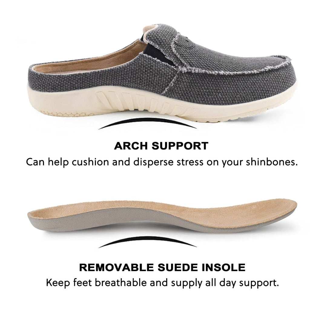 LazyStep Men's Slippers with Arch Support, Canvas Mens Orthopedic Slippers, Slip on Clog, Trevor Indoor Outdoor Non-Slip House Shoes for Men(Charcoal, Size 10) - Image 2