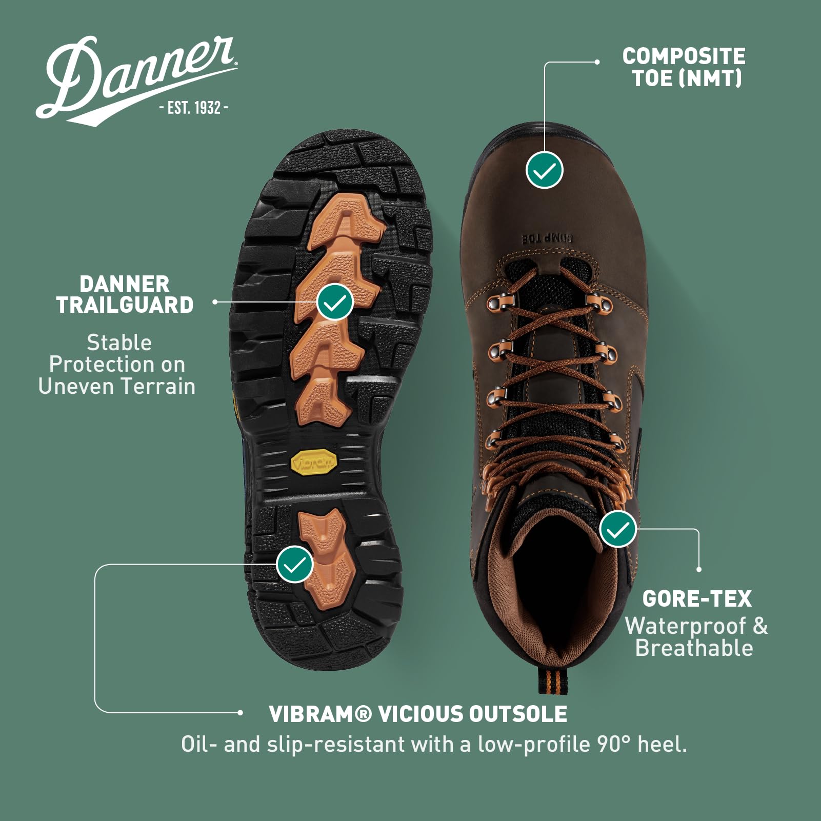 Danner Vicious 4.5” Composite Toe Work Boots for Men - Full-Grain Leather with Breathable Gore-Tex Lining, Speed Lace System & Non Slip Heel Outsole, Brown/Orange - 10 D - Image 4