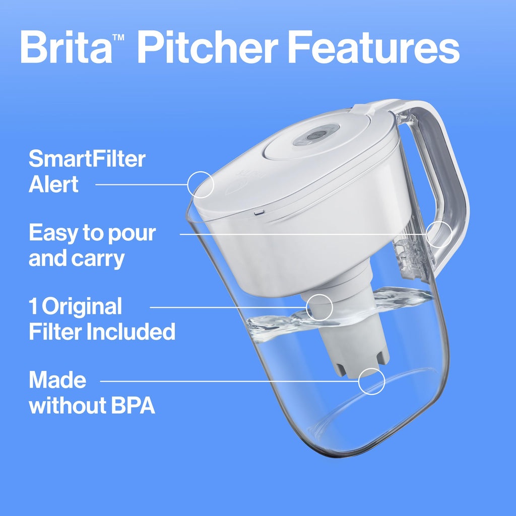 Brita Metro Water Filter Pitcher with SmartLight Change Indicator, BPA-Free, Replaces 1,800 Plastic Water Bottles a Year, Lasts Two Months, Includes 1 Filter, Small - 6-Cup Capacity, White - Image 2