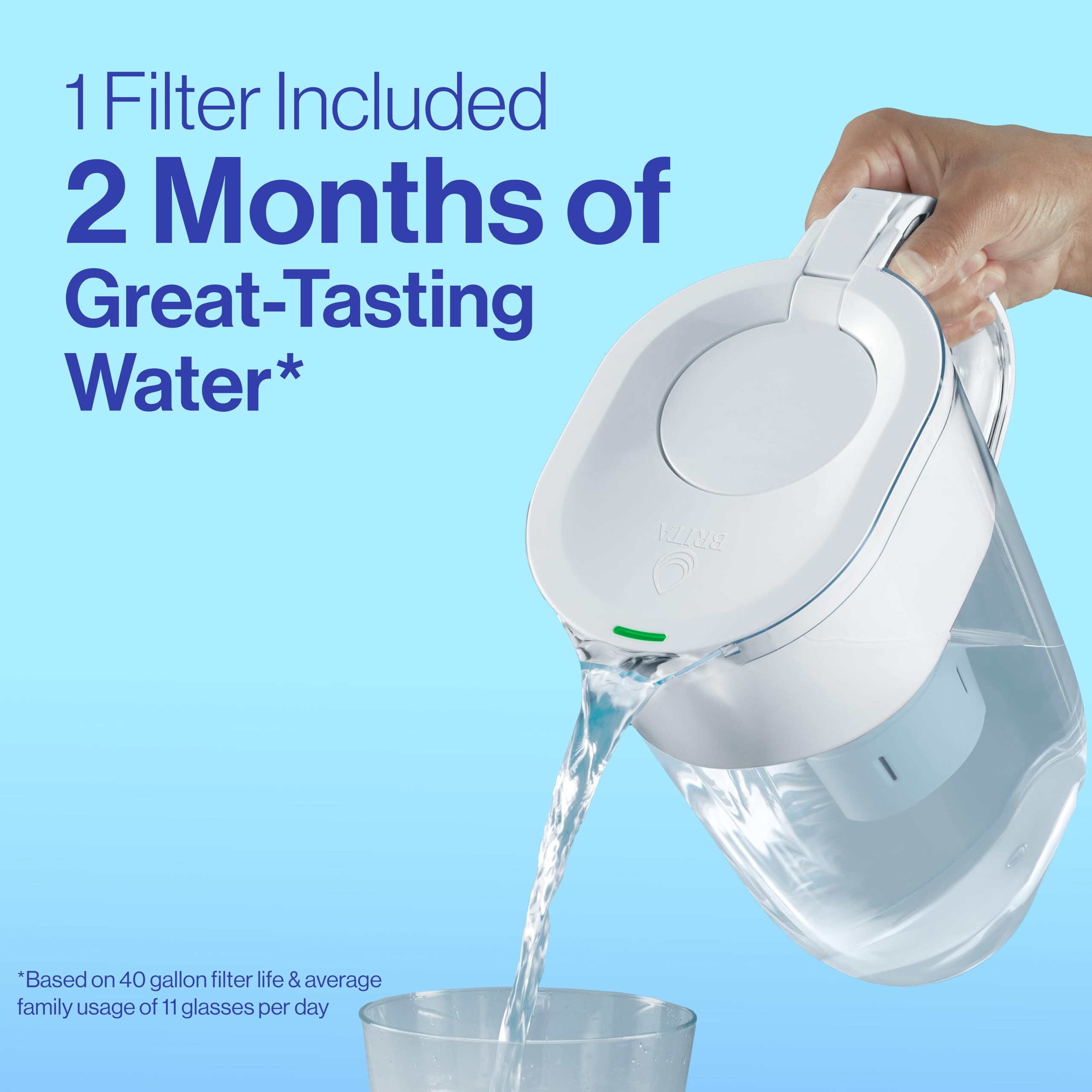Brita Small 6 Cup Water Filter Pitcher, 1 BritaPlus Filter, Metro, Black (Package May Vary) - Image 5