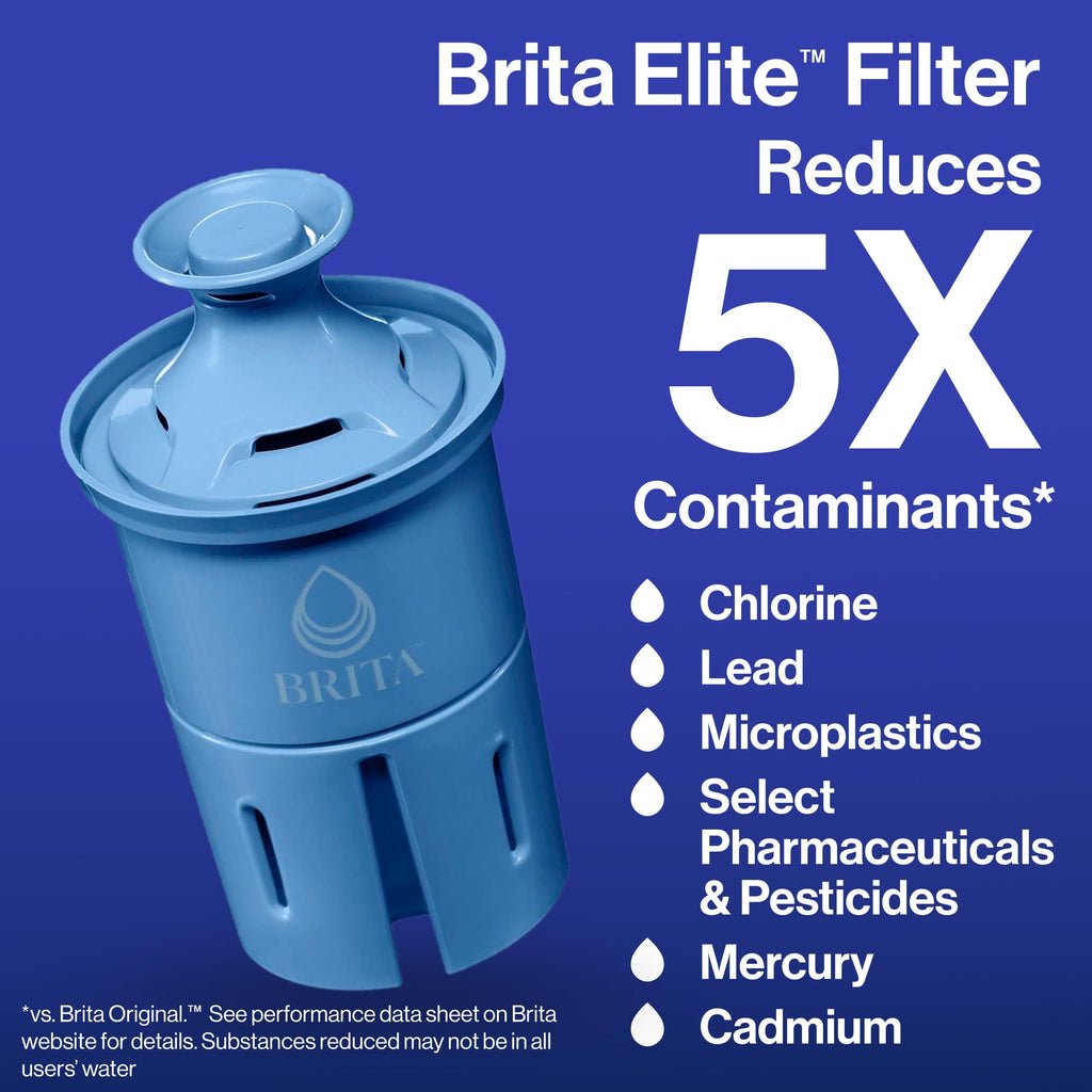 Brita Water Pitcher, Everyday Elite Filter, Removes 99% of Lead, 10-Cup Capacity, White - Image 3
