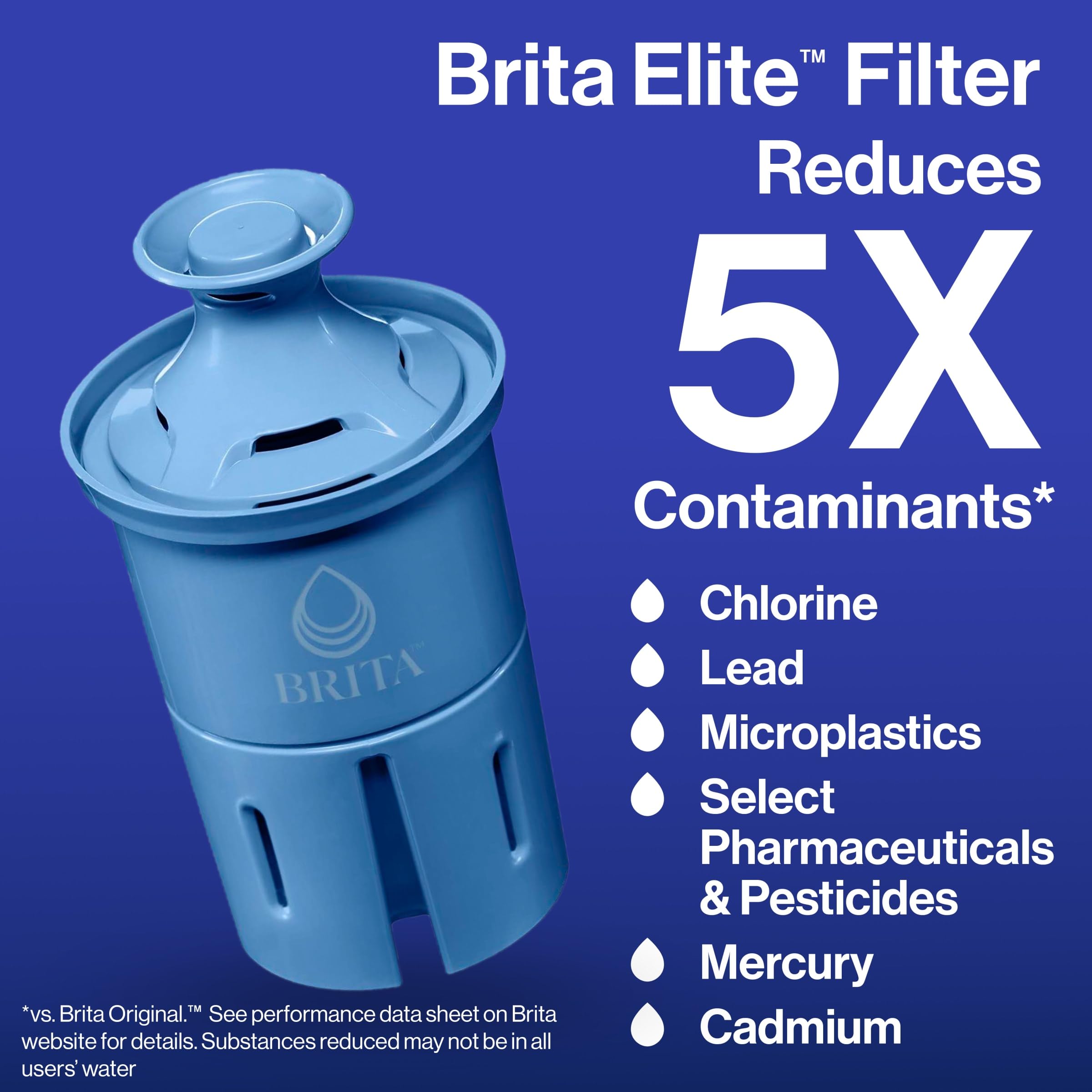Brita Water Pitcher, Everyday Elite Filter, Removes 99% of Lead, 10-Cup Capacity, White - Image 3