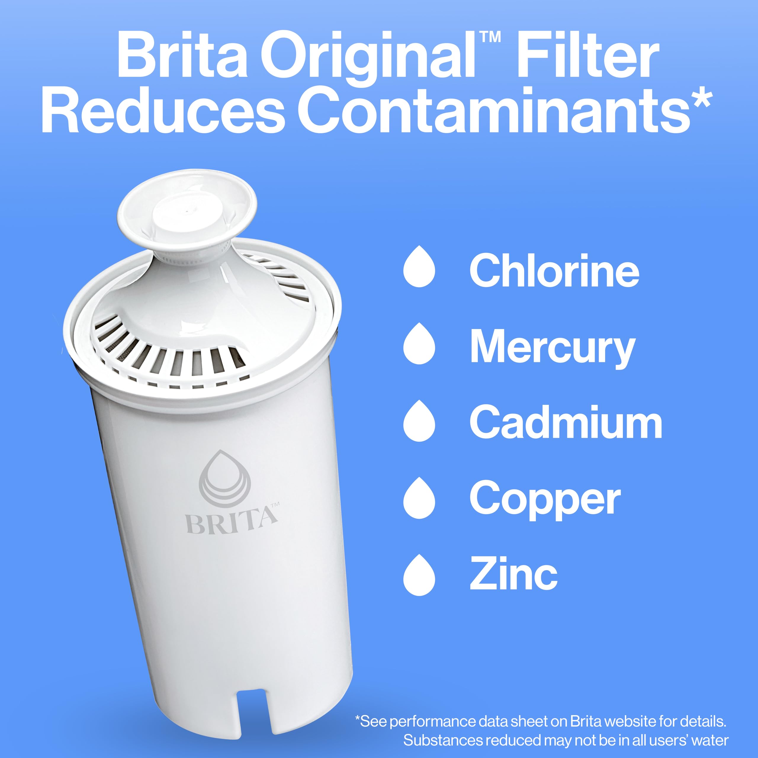 Brita Standard Water Filter for Pitchers and Dispensers, Reduces Copper, Cadmium and Mercury Impurities, Lasts Two Months or 40 Gallons, Includes 6 Filters for Pitchers - Image 2