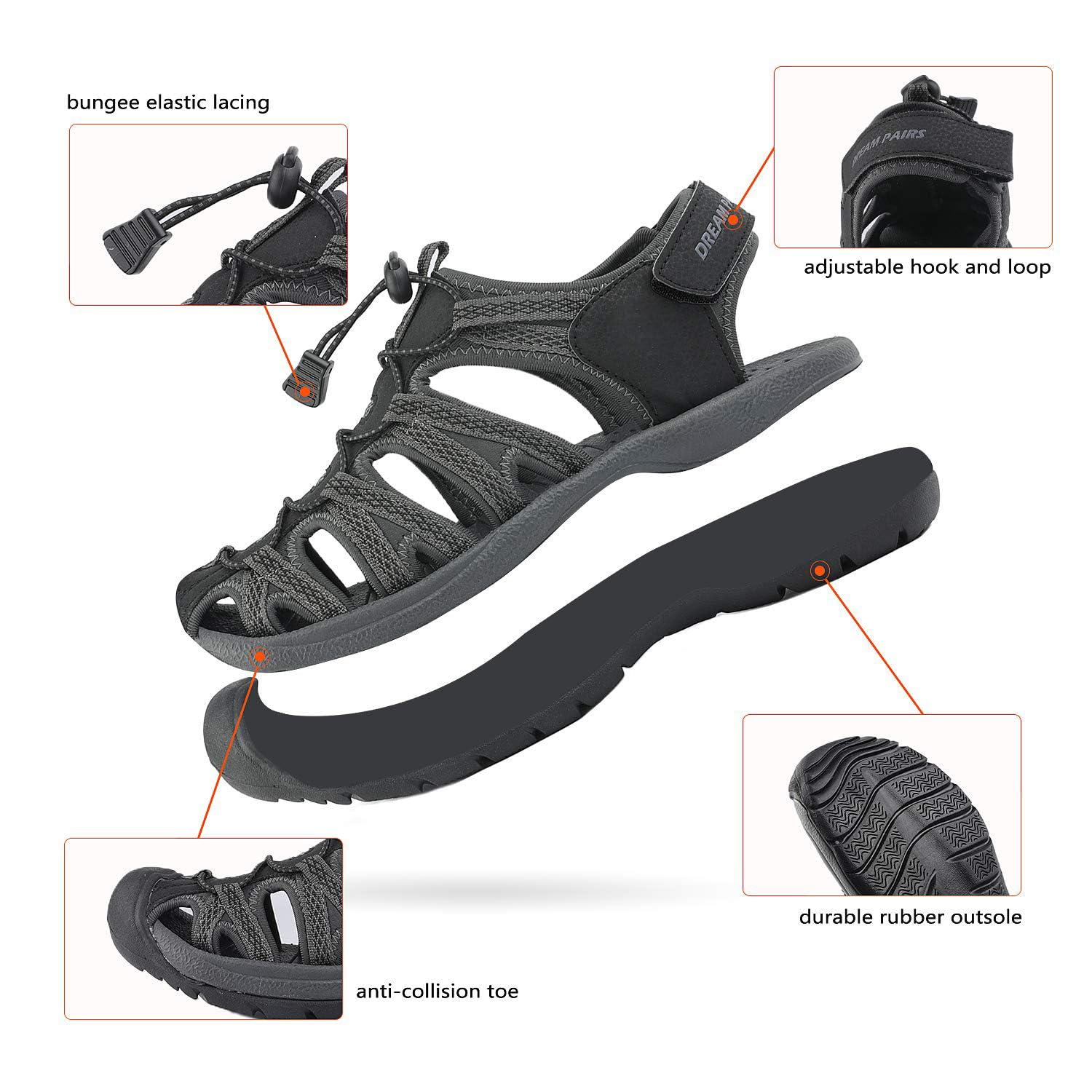 DREAM PAIRS Womens Closed Toe Hiking Summer Outdoor Sport Athletic Sandals,Size 5.5,Black/Dark/Grey,160912-W-Sandals - Image 3