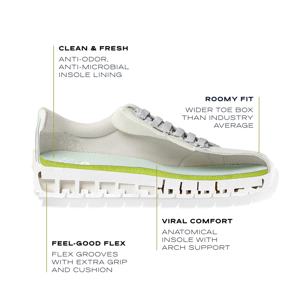 Dr. Scholl's Women's Time Off Sneaker Sneaker White 7.5 M - Image 3