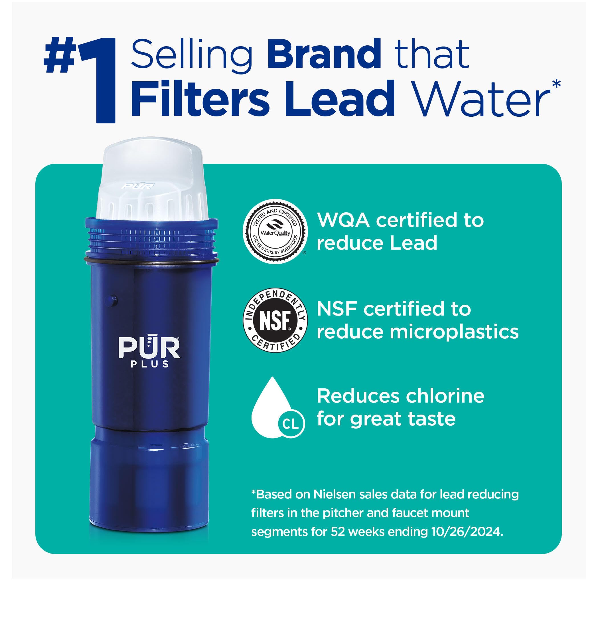 PUR PLUS 30-Cup Water Filter Dispenser with 1 Lead-Reducing PUR PLUS Filter, Dishwasher Safe, Powerful Filtration, Large Capacity with Slim, Space-Saving Design, White (DS1811Z) - Image 3