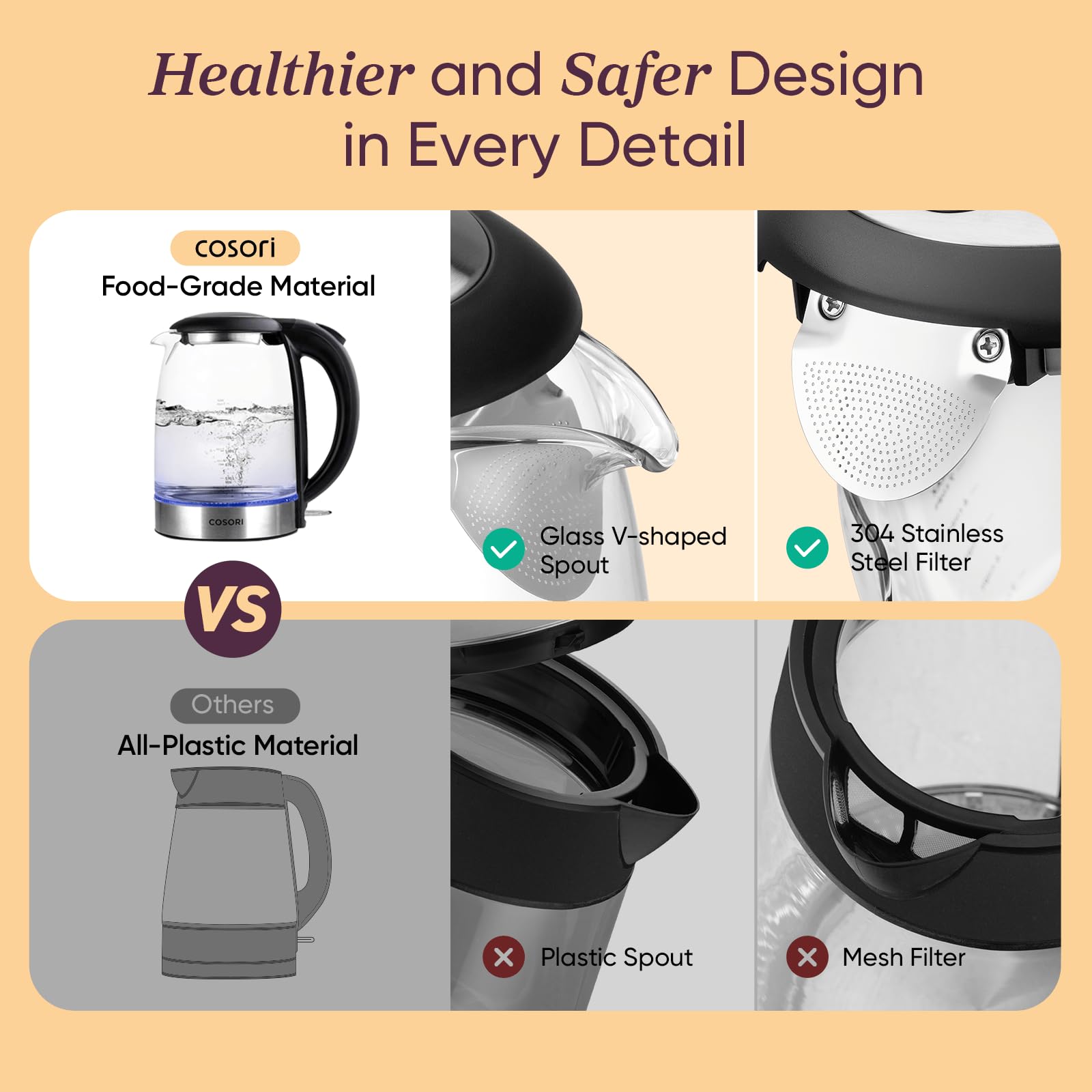 Cosori Electric Kettle, No Plastic Filter & Spout, 1.7L Tea Kettle & Hot Water Boiler For Coffee & Tea, Water Heater & Teapot, Automatic Shut Off, Borosilicate glass, Black, 1500W - Image 2
