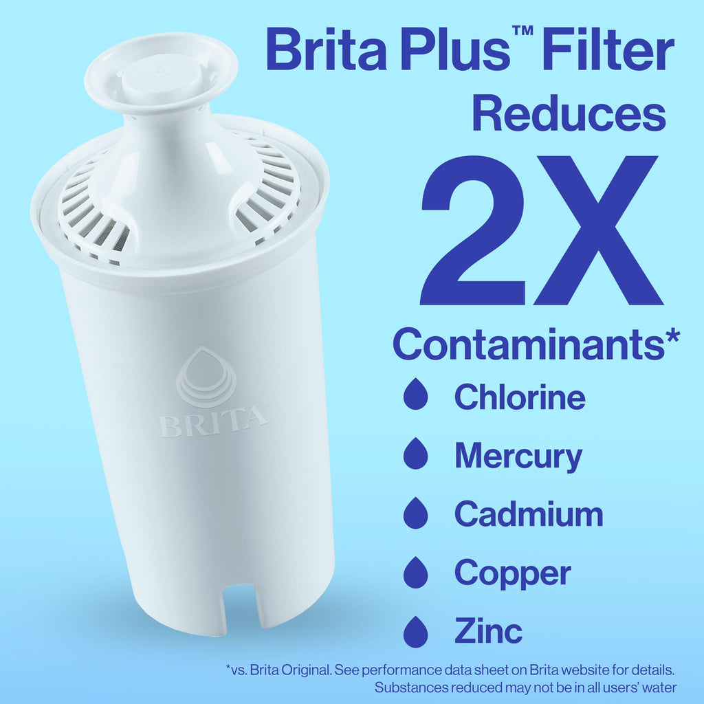 Brita Plus Water Filter, BPA-Free, High-Density Replacement Filter for Pitchers and Dispensers, Reduces 2x Contaminants*, Lasts Two Months or 40 Gallons, Includes 4 Filters - Image 2