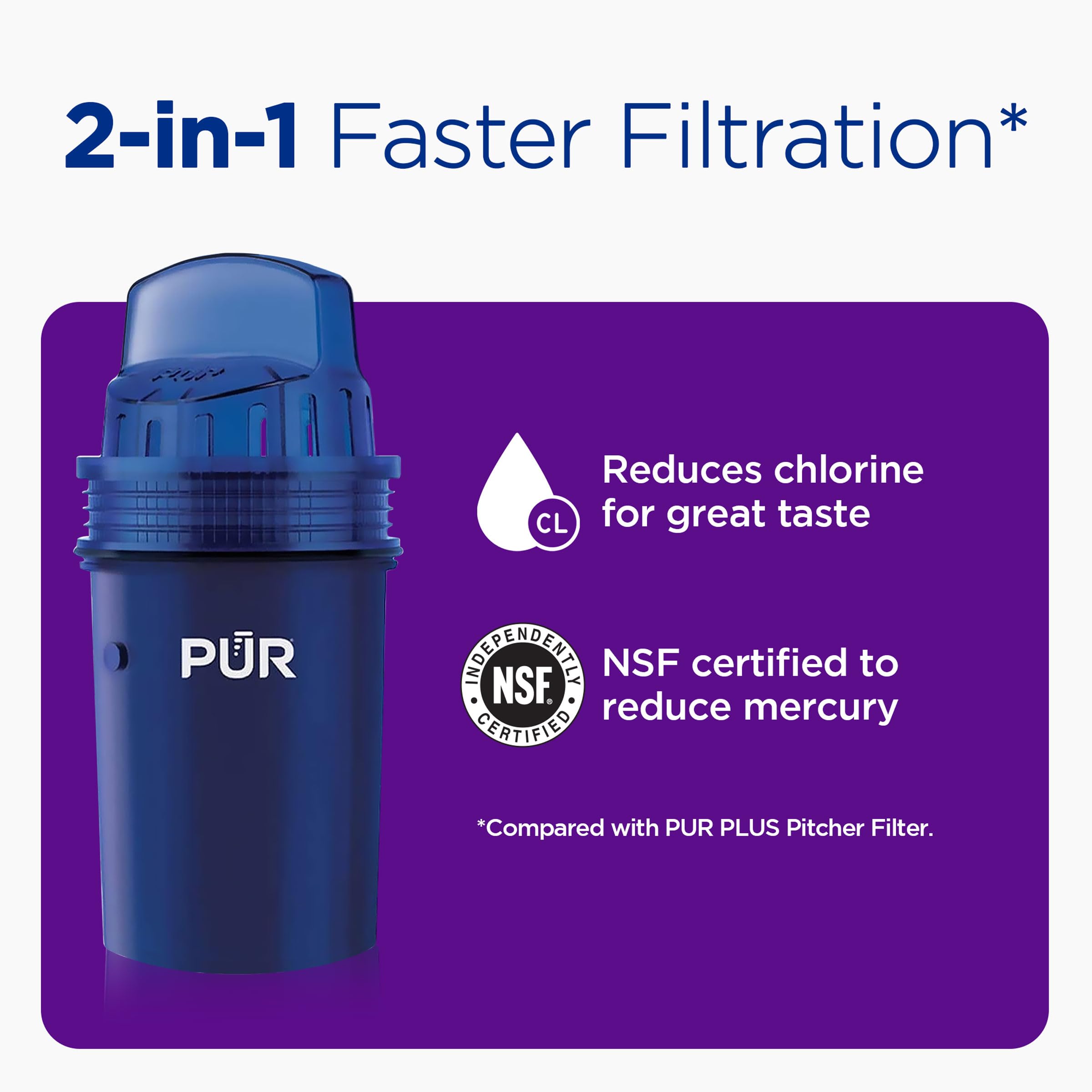 PUR 11-Cup Water Pitcher, 1 Genuine PUR Filter, Cleaner, Great-tasting Water, Dishwasher Safe, Powerful Filtration, Filter Change Light Indicator, LockFit Cap Design - White - Image 4