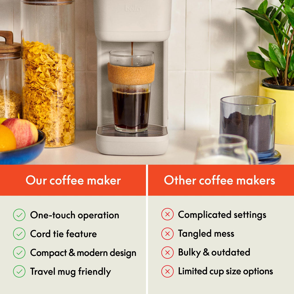 BELLA Single Serve Coffee Maker, K Cup & Coffee Ground Compatible with Removable, Adjustable Drip Tray, Auto Shutoff & Reusable Dishwasher Safe Accessories, Brews 6oz to 14oz, 1000 Watt, Oatmilk - Image 3