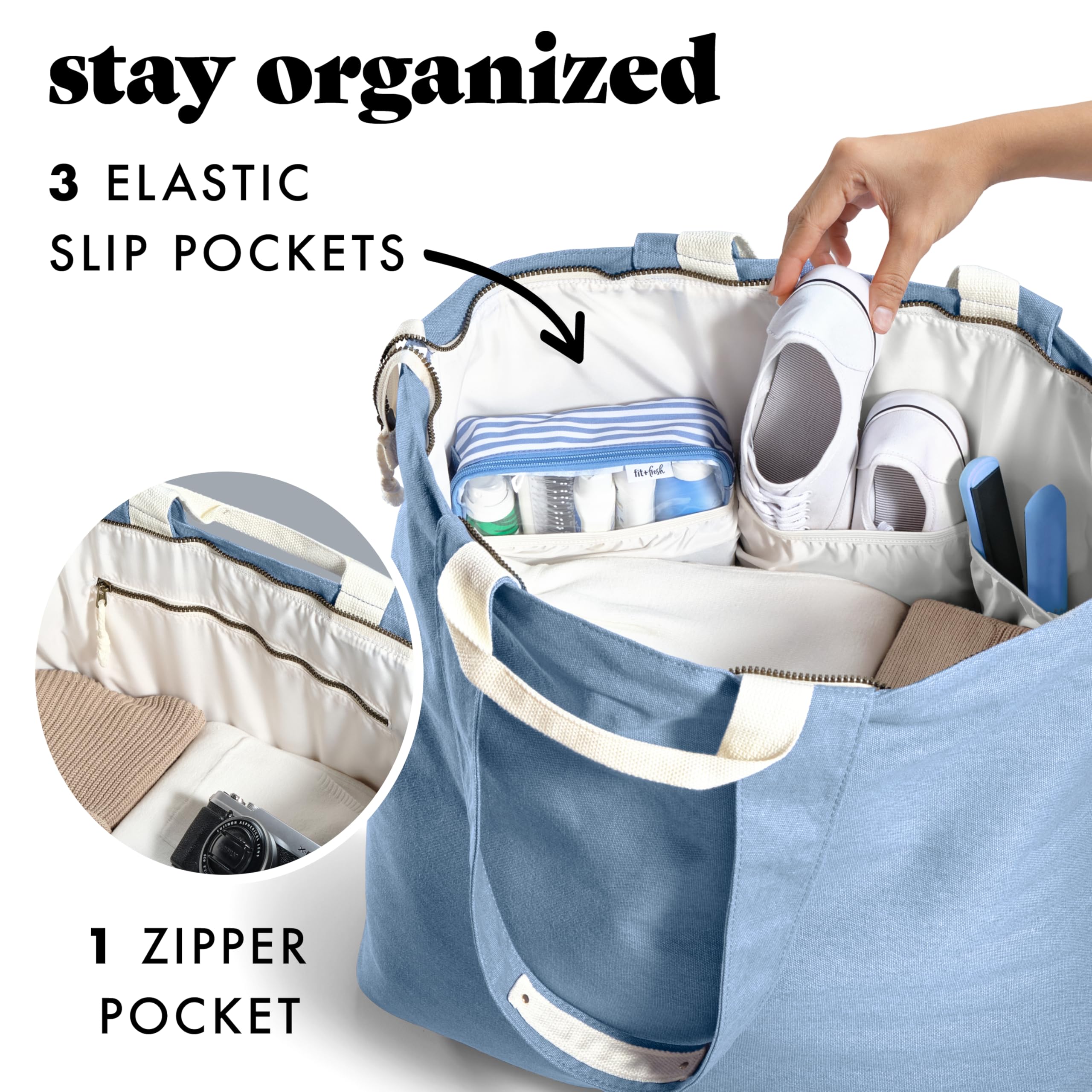 Fit & Fresh Things Weekender Bag for Women, Light Blue - Image 4